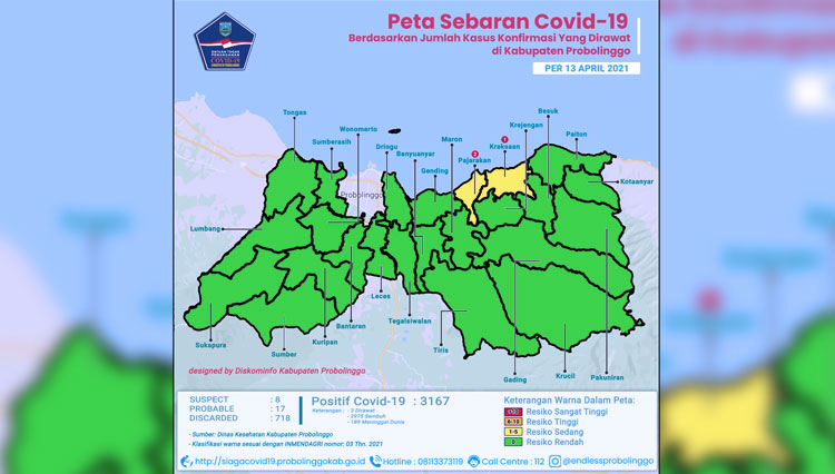 Tinggal 3 Kasus Covid 19 Kabupaten Probolinggo Go Zona Hijau TIMES