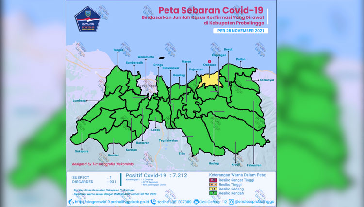 Kabupaten Probolinggo Menuju Zona Hijau Satu Orang Masih Ditemukan