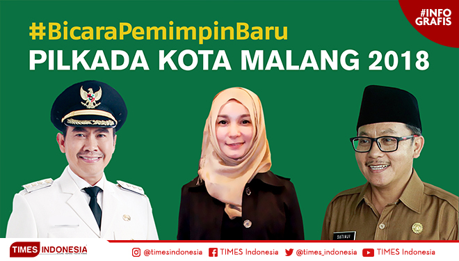 Foto para calon pada Pemilihan Kepala Daerah (Pilkada) Kota Malang 2018. (Grafis TIMES Indonesia)