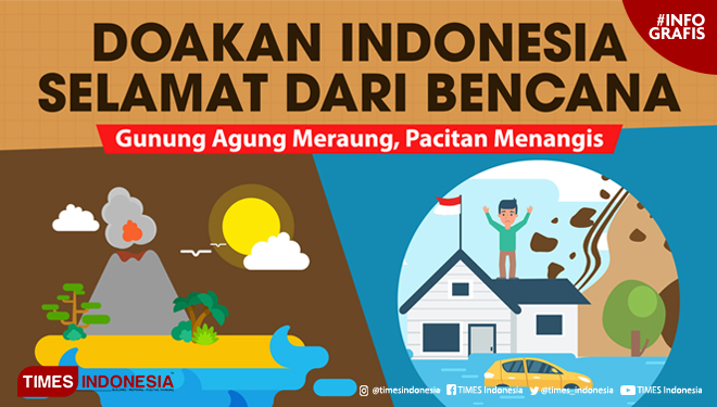 Doakan Indonesia Selamat dari Bencana  TIMES Indonesia