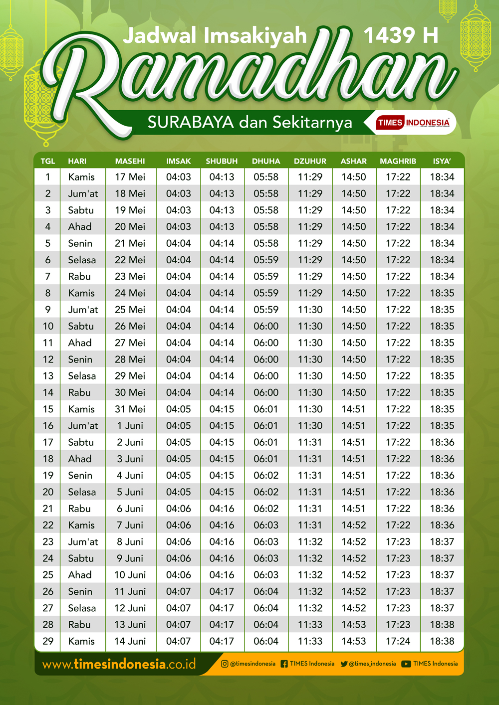 Jadwal Imsakiyah Ramadhan 2019 - Gambar Gratis