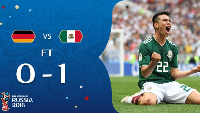 Mexico menang tipis atas Jerman dalam babak penyisihan grup F di Stadion Luzhniki, Minggu (17/6/2018). (FOTO: Official FIFA World Cup/Twitter)