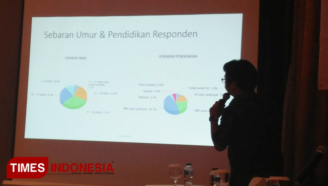 Konferensi Pers Index Institute (Index Politica) soal Pilkada Banyuasin. (FOTO: Fuad/TIMES Indonesia)