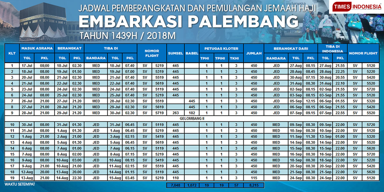 Jadwal-Penerbangan-Embarkasi-Palembang.jpg