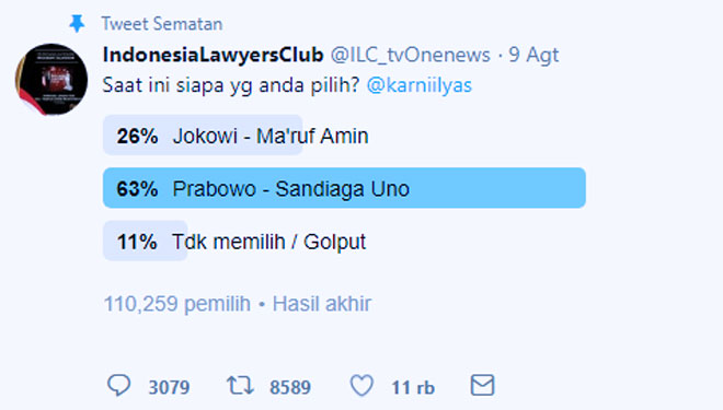 Polling akun Twitter @ILC_tvOnenews (FOTO: akun Twitter @ILC_tvOnenews)