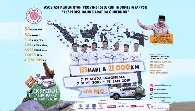 Ekspedisi Jalur Darata 34 Gubernur