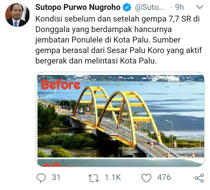 Twitwer-Sutopo.jpg