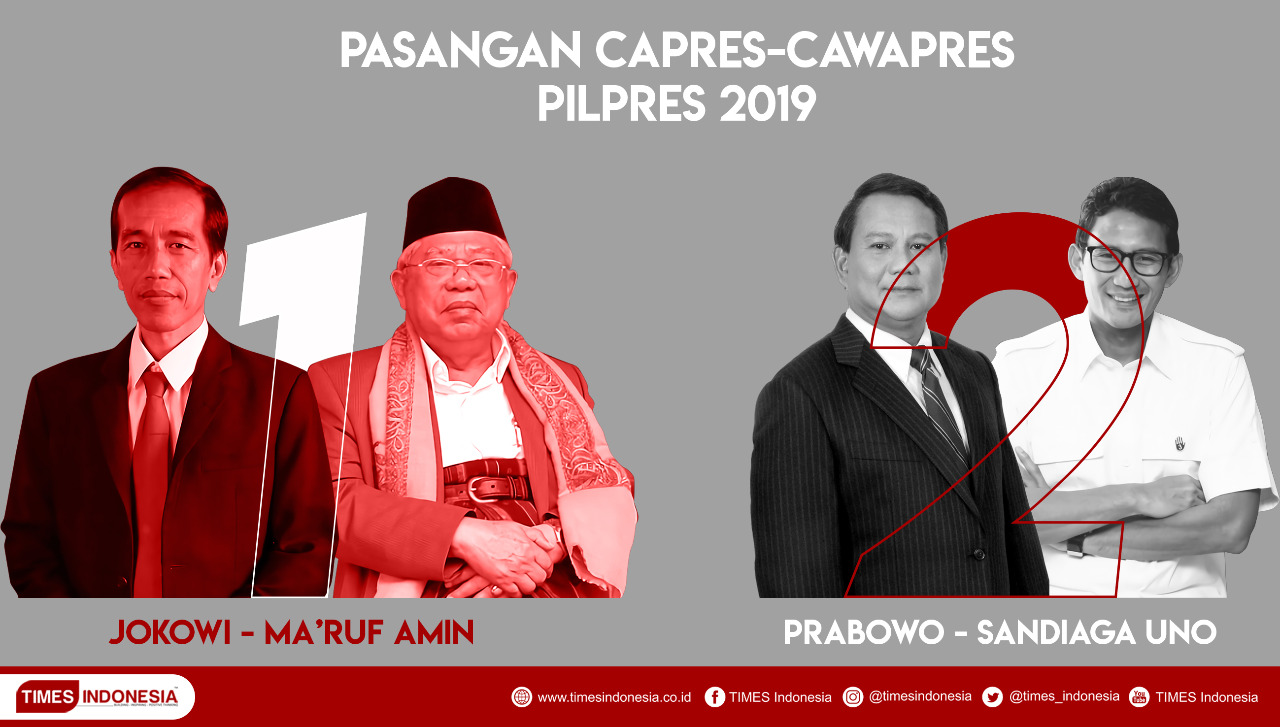 duet Jokowi-KH Ma'aruf dan duet Prabowo Subianto-Sandiaga Uno. (Grafis: TIMES Indonesia)