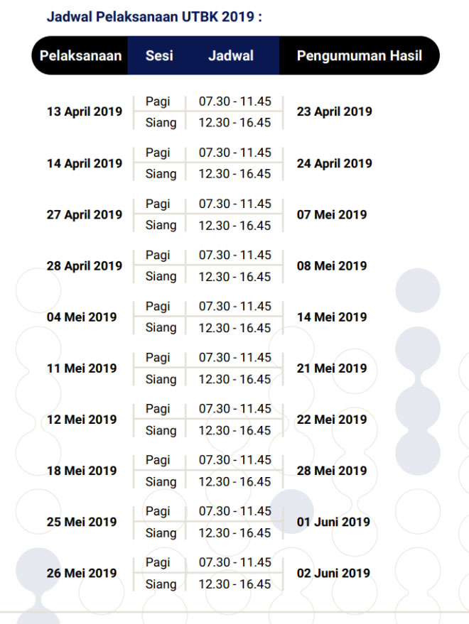 LTMPT Rilis Jadwal UTBK  2019  TIMES Indonesia