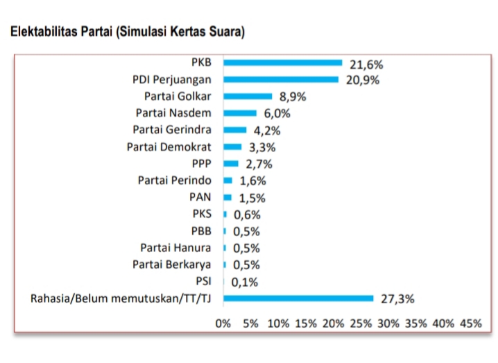 survei-2.jpg