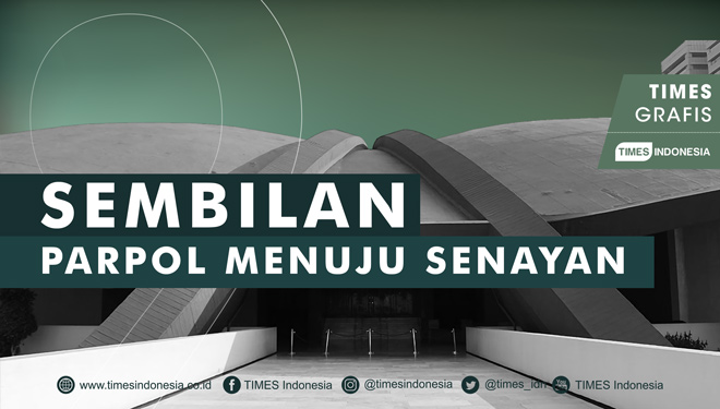 Hasil Hitungan Cepat, Inilah Sembilan Parpol Potensi Lolos DPR