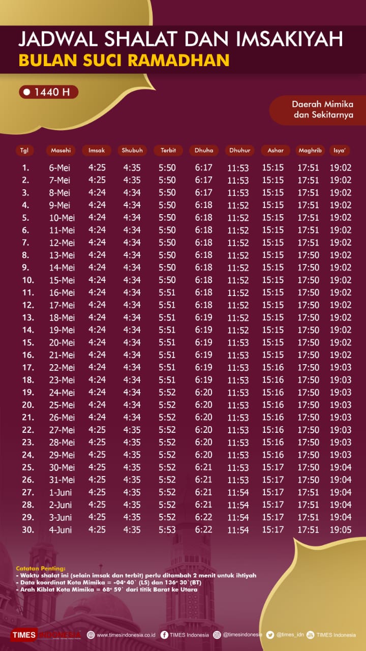 jadwal-mimika-2.jpg