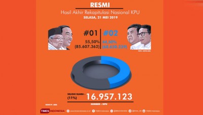 Abdul Kadir Karding: Alhamdulillah, Rakyat Masih Percaya Dipimpin Jokowi