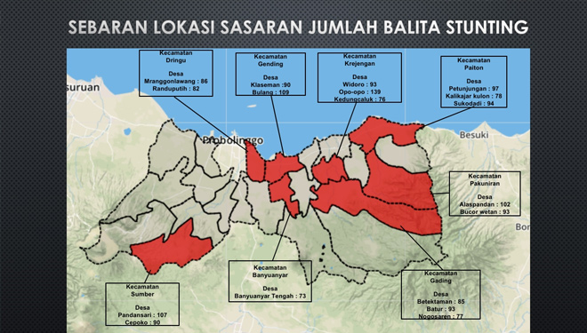 Sebaran 18 desa lokus program pencegahan dan penanganan stunting di Kabupaten Probolinggo (grafis: Bappeda)