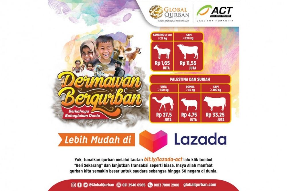 Global-Qurban-ACT-2.jpg