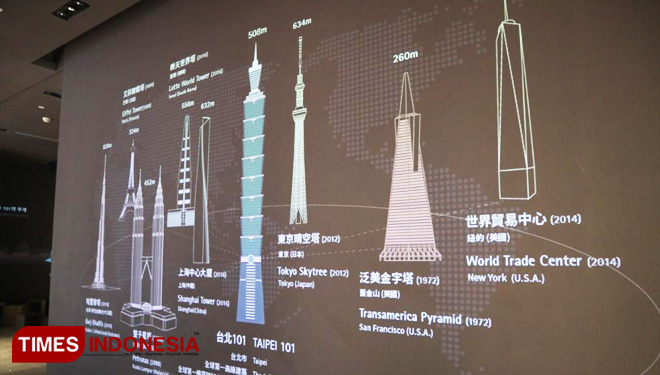 Taipei-101-Taiwan-5.jpg