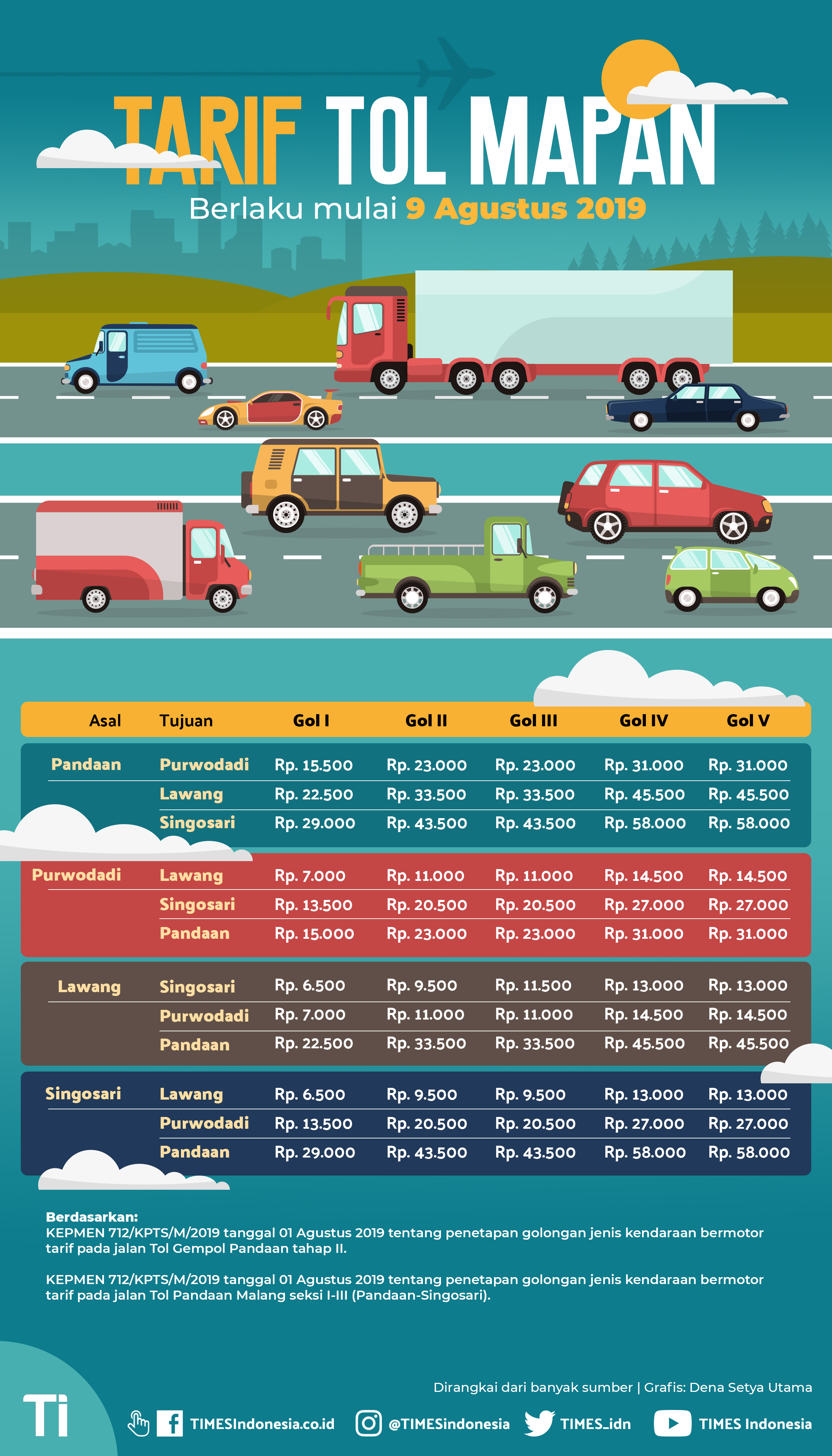 tarif-tol-1.jpg