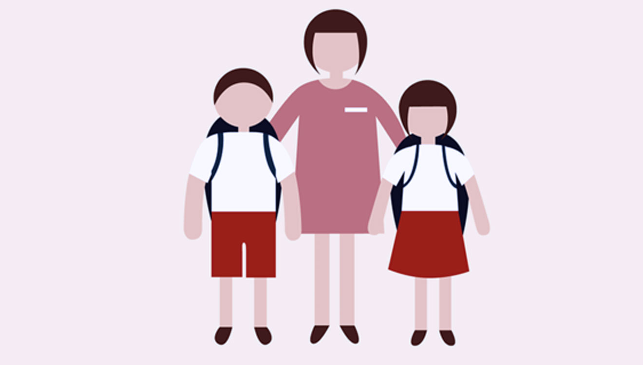 Anak Usia Sekolah Harus Bisa Mandiri Bagaimana Peran Anak Usia Sekolah Harus Bisa Mandiri Bagaimana Peran