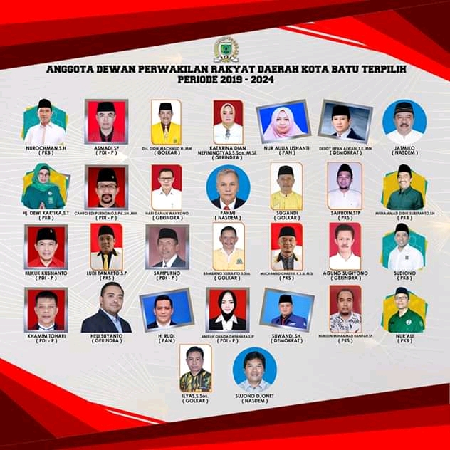 Sah Anggota Dprd Kota Batu 2019 2024 Mulai Bertugas Times Indonesia