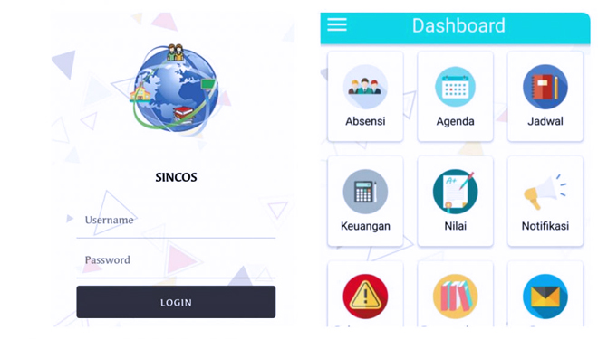 Aplikasi Sincos