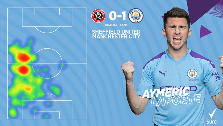 Guardiola Akui Peran Krusial Laporte buat Manchester City