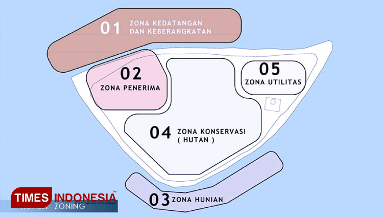Pemkab Banyuwangi Berdialog Bersama Masyarakat Terkait Pengembangan Pulau Tabuhan (FOTO: Roghib Mabrur/Times Indonesia)
