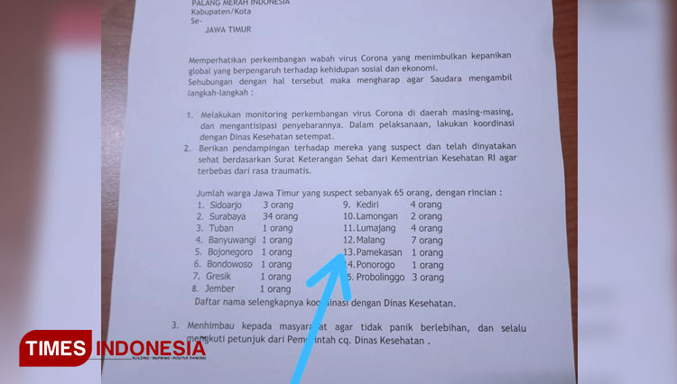 Surat palsu atau hoaks tentang Virus Corona tersebar di grub WhatsApp. (Foto: Akhmad Syafi'i/TIMES Indonesia)