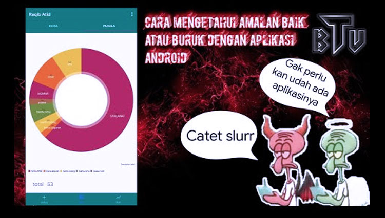 Aplikasi bernama Raqib dan Atid ini bisa mencatat pahala (amal baik) dan dosa (amal buruk) manusia secara manual di Google Playstore. (Foto: Youtube)