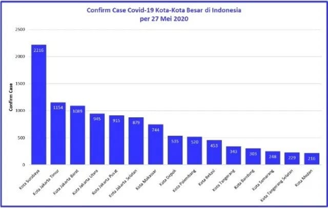 recovery-rate-b.jpg