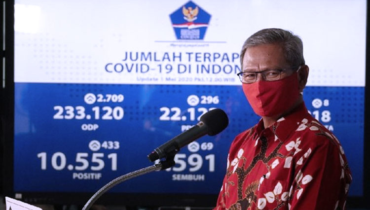 Juru Bicara Pemerintah untuk Covid-19, Achmad Yurianto. (Foto: BNPB)