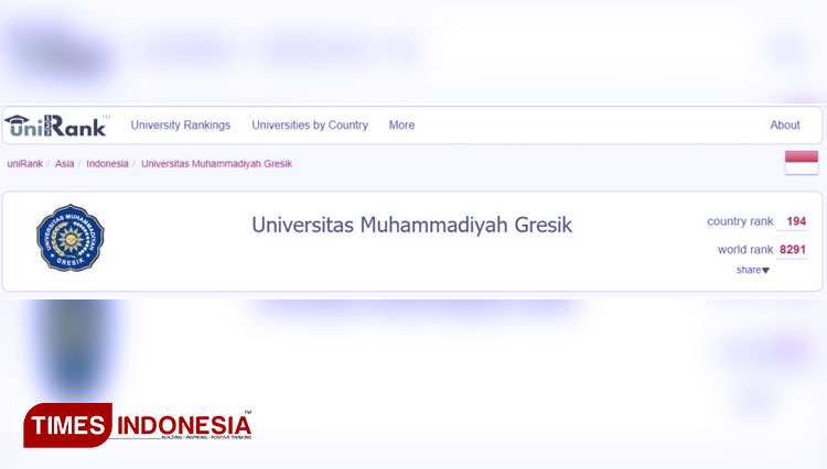 Universitas-Muhammadiyah-Gresik-3.jpg