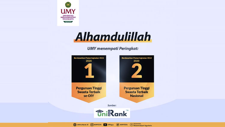 UMY Raih Predikat Perguruan Tinggi Swasta Terbaik Versi 4ICU Uni-Rank ...