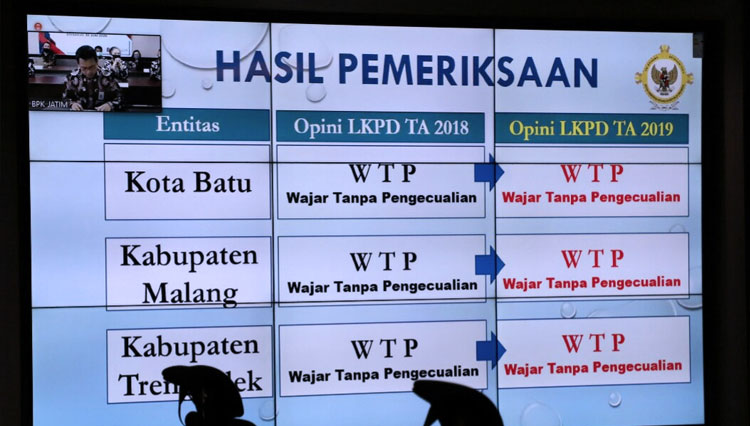 Wali Kota Batu, Dra Hj Dewanti Rumpoko MSi dan Ketua DPRD Kota Batu, Asmadi menandatangani berita acara penyerahan laporan hasil pemeriksaan LKPD tahun anggaran 2019. (Humas Pemkot Batu for TIMES Indonesia) 