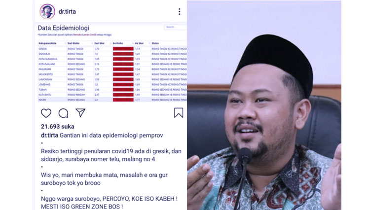 Data epidemiologi Jatim, Kabupaten Gresik resiko penularan Covid-19 tertinggi yang diunggah dr Tirta (Foto: Screenshot IG dr Tirta).
