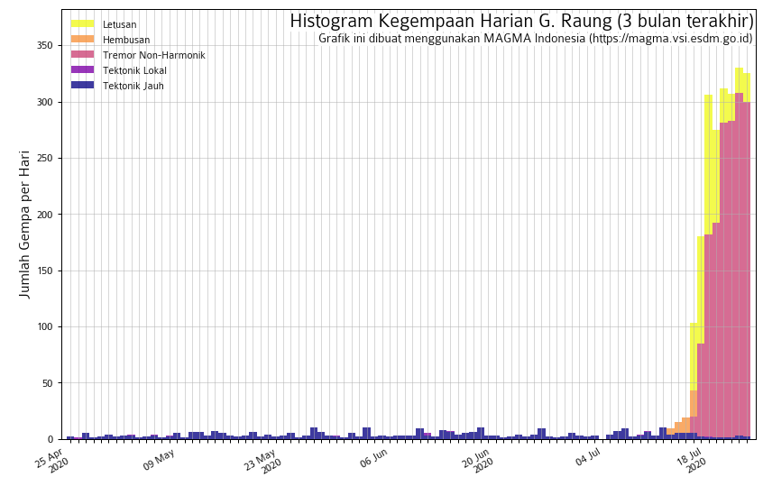 Gunung-Raung-2.png