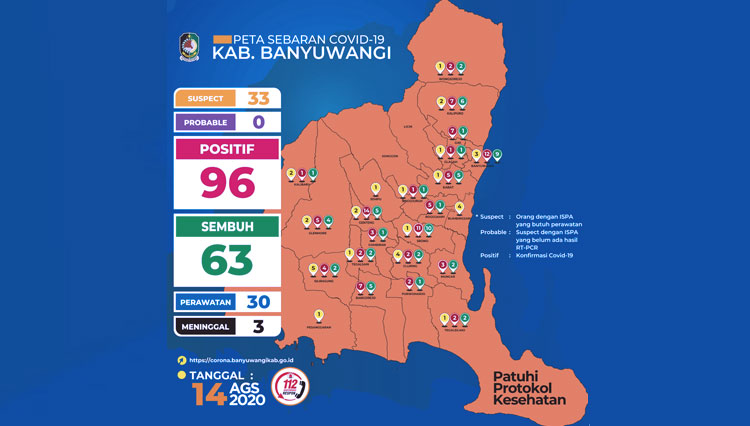 Jumlah Pasien Positif Covid-19 di Banyuwangi Terus Naik Signifikan