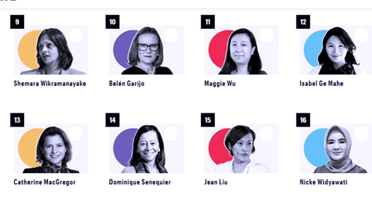 Sebagian nama wanita paling berpengaruh di dunia 2020 versi Fortune. (Foto: fortune.com)