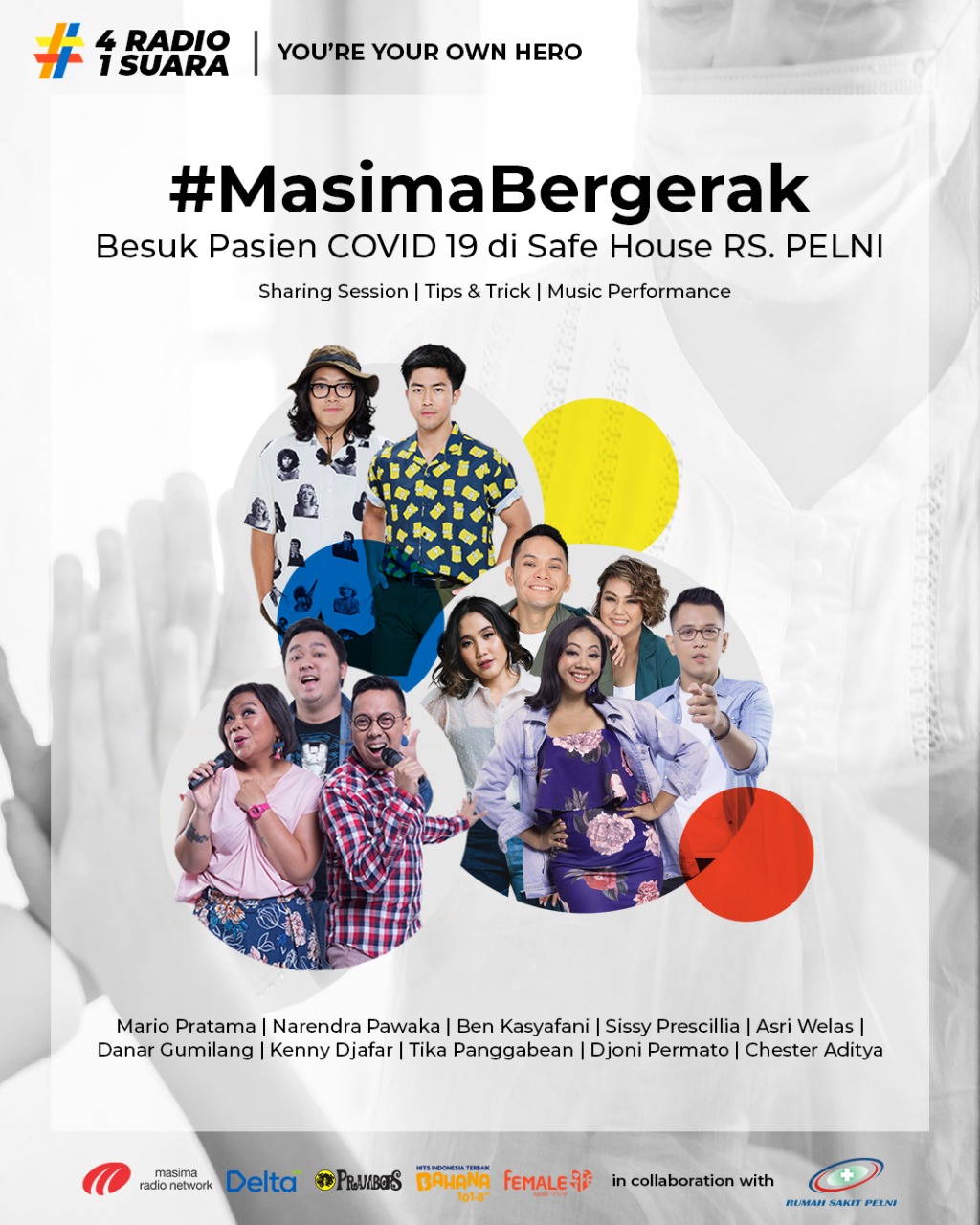 Masima Network b