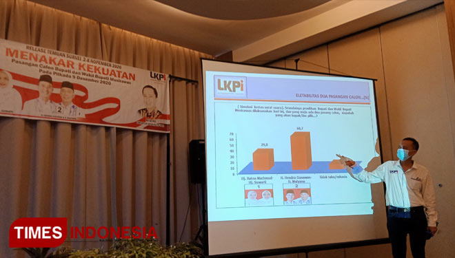 Konferensi Pers Hasil Survei LKPI di Hotel Santika, Radial, Palembang. (Foto: Rochman/TIMES Indonesia)