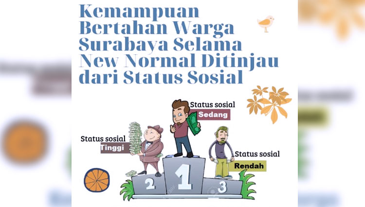 Poster hasil riset Dosen Untag Surabaya. (Foto: dok. Untag Surabaya)