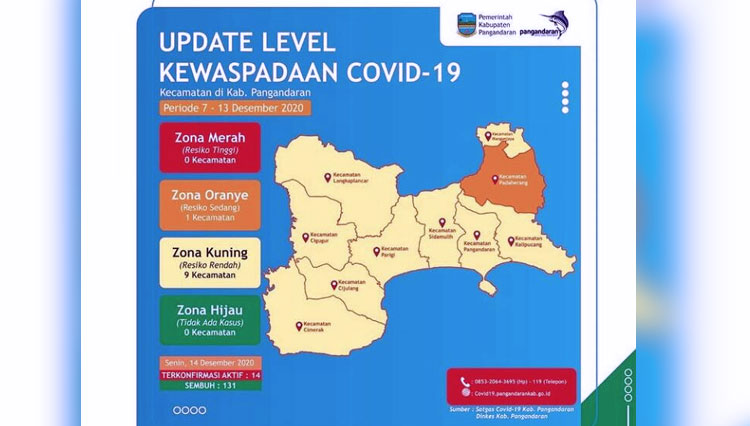 Update Covid-19, Muncul Zona Oranye Di Kabupaten Pangandaran - TIMES ...