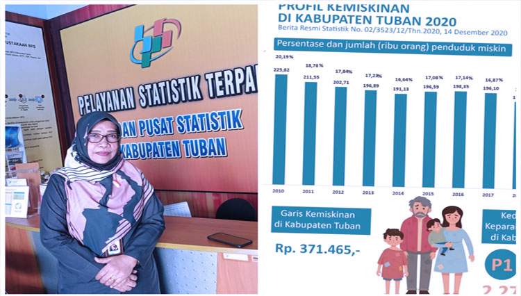 Kepala BPS Tuban, Eko Mardiana saat di kantor Badan Pusat Statistik Kabupaten Tuban (12/01/2020) (FOTO: BPS Tuban)