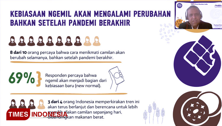 Infografis Survei The State of Snacking 2020 yang diselenggarakan oleh Mondelēz Indonesia. (FOTO: Mondelēz Indonesia for TIMES Indonesia) 