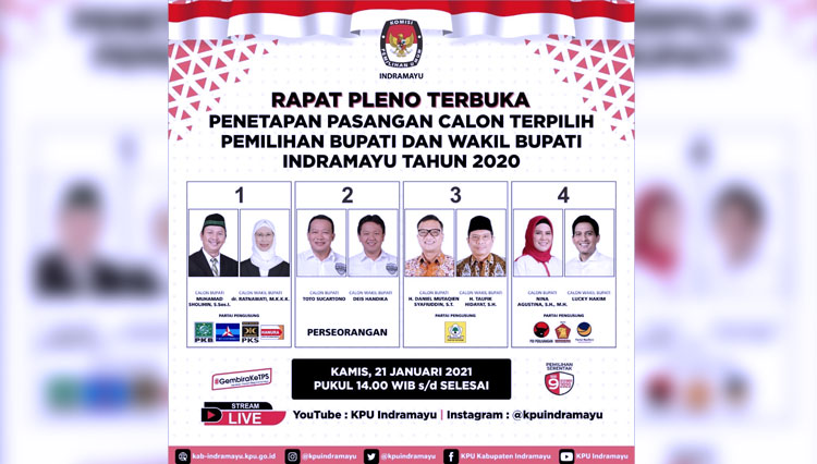Pengumuman rapat pleno penetapan Paslon Terpilih Pemilihan Bupati dan Wakil Bupati Indramayu 2020. (FOTO: KPU Kabupaten Indramayu)