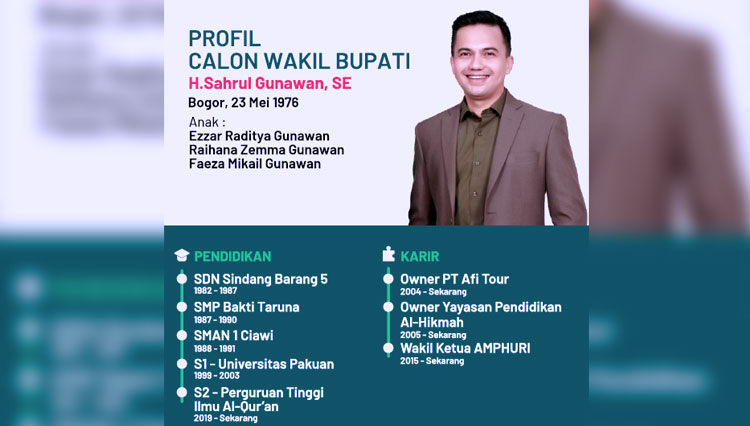 Wakil Bupati Bandung Terpilih H Sahrul Gunawan, SE. (Foto: Tim Bedas for TIMES Indonesia)