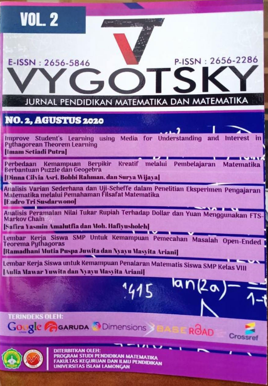 Jurnal Vygotsky