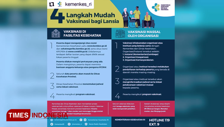 Prosedur Vaksinasi Covid-19 bagi lansia. (Foto: Diskominfo Kabupaten Malang for TIMES Indonesia)