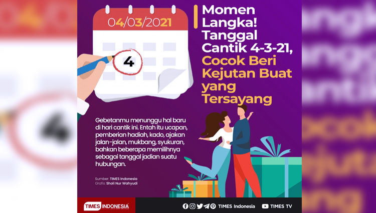 Bulan Maret 2021 di kalender Masehi. (Grafis: TIMES Indonesia)