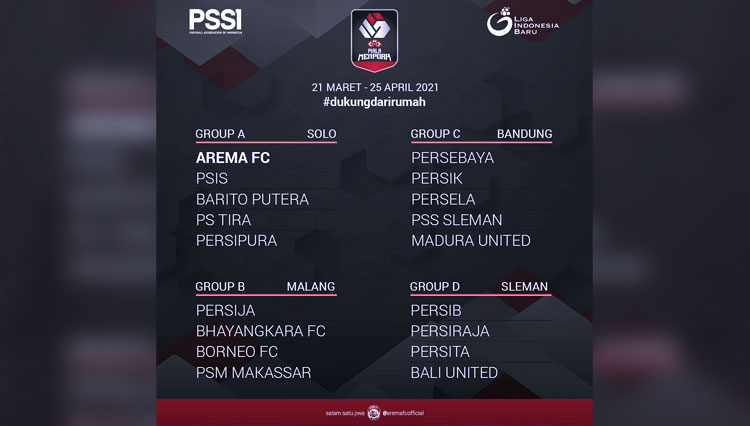 Inilah Pembagian Grup Piala Menpora 2021 Times Indonesia