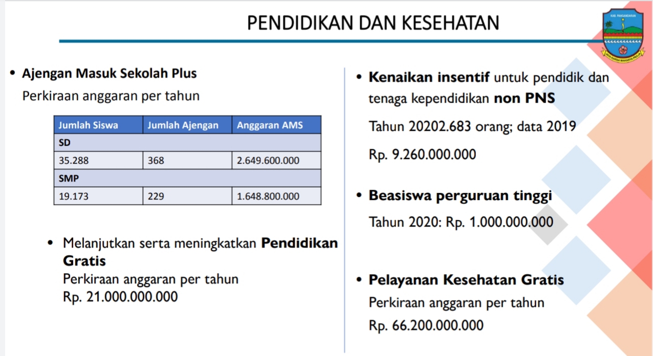 Pemda-Pangandaran-2.jpg